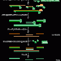 MessageBOOSTER™ Whole-Transcriptome cDNA Synthesis Kit for qPCR