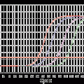 ArrayPure™ Nano-scale RNA Purification Kit