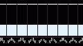 Direct Lysis Plasmid96 DNA Purification Kit