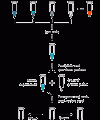 MPC Protein Precipitation Solution