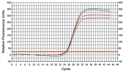 http://www.epibio.com/images/default-source/product-page-images/c1870703.gif?sfvrsn=0.30550802172287694